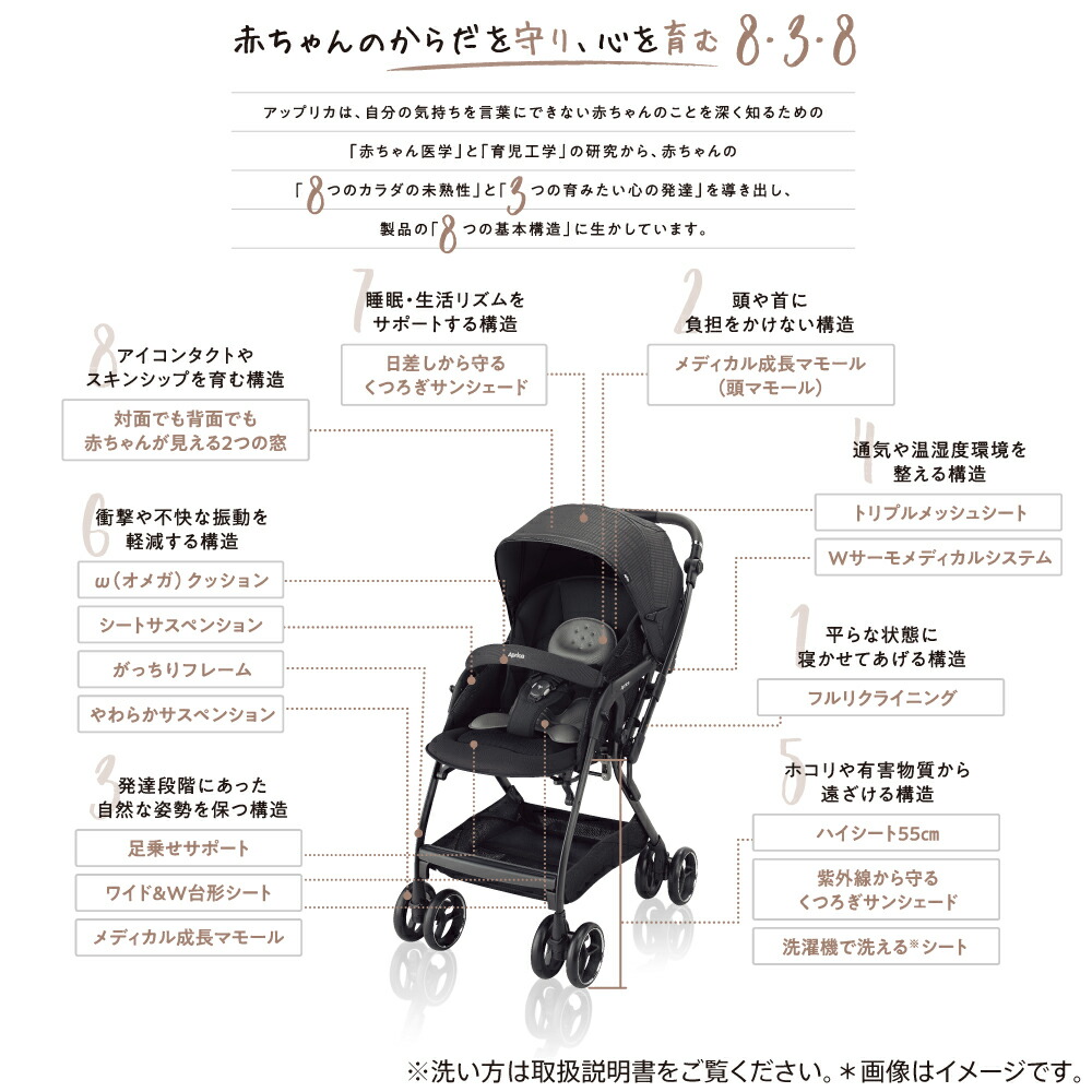 楽天市場】アップリカ ベビーカー オプティア クッション グレイス