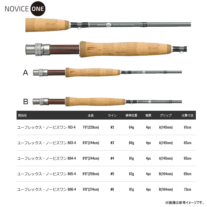 楽天市場】○ティムコ ユーフレックス・ノービスワン フライロッド 865