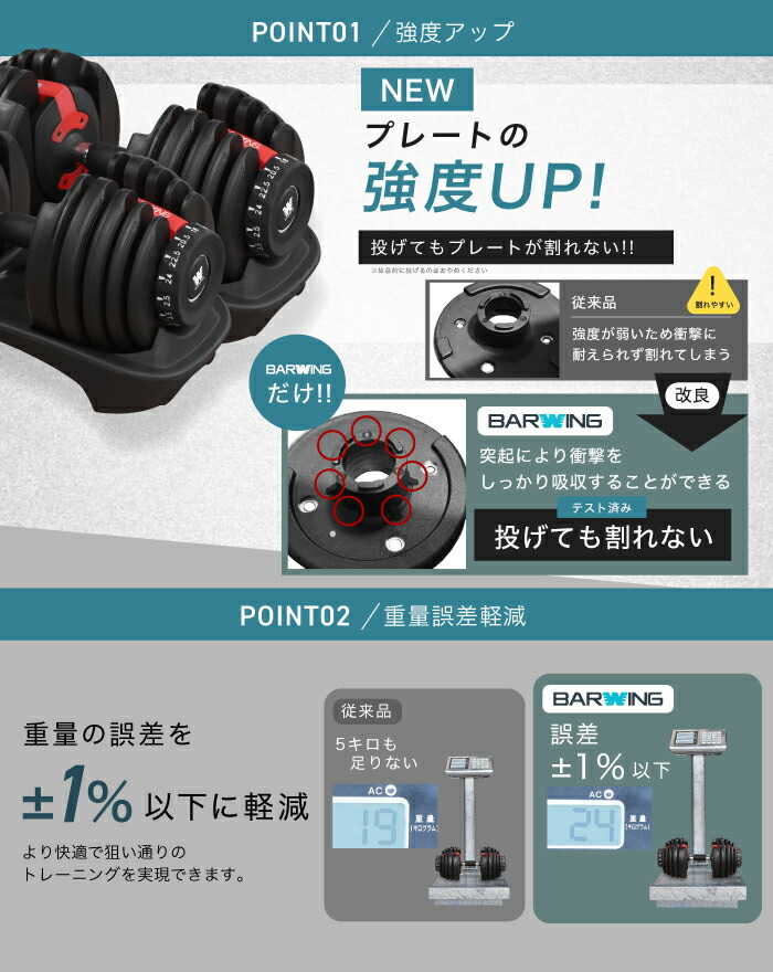 楽天市場】トレーニングベンチ + 可変式ダンベル 24kg×2 4WAY