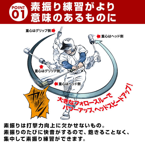 楽天市場】【交換往復送料無料】 ウチダ トレーニングバット パワー