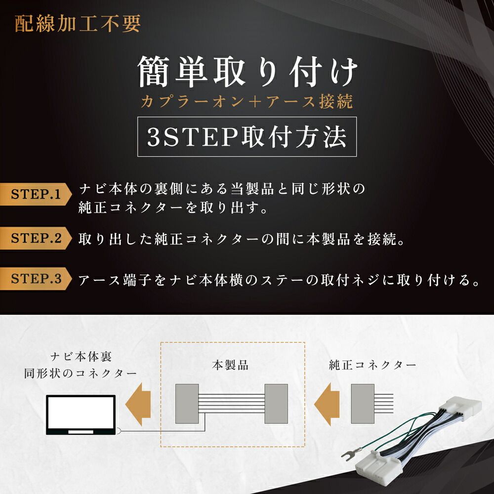 楽天市場】スバル クロストレック GUD GUE GUF R4.12～ テレビ