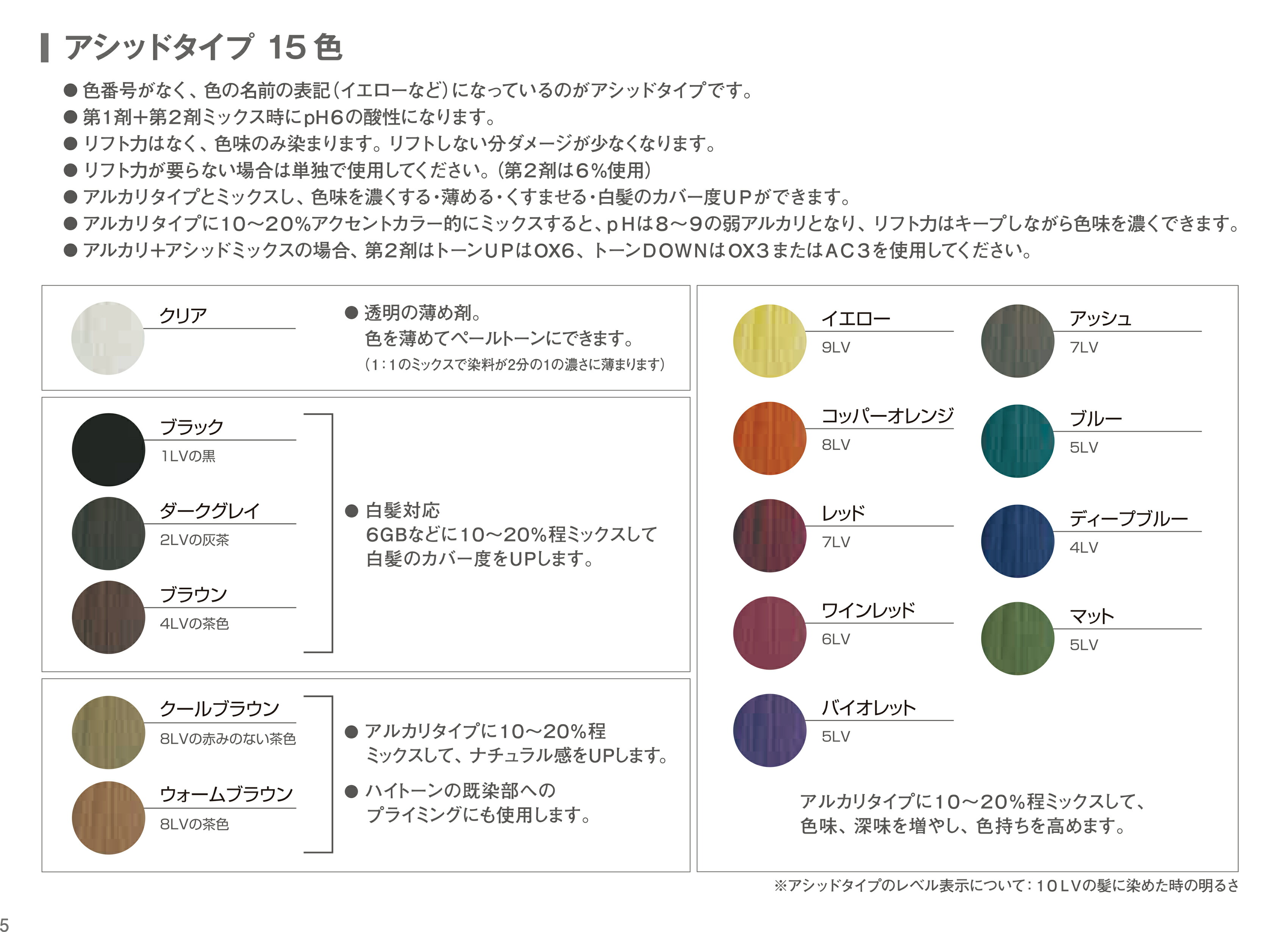 楽天市場】フィヨーレ BLカラー 100ml オキシセット アッシュ