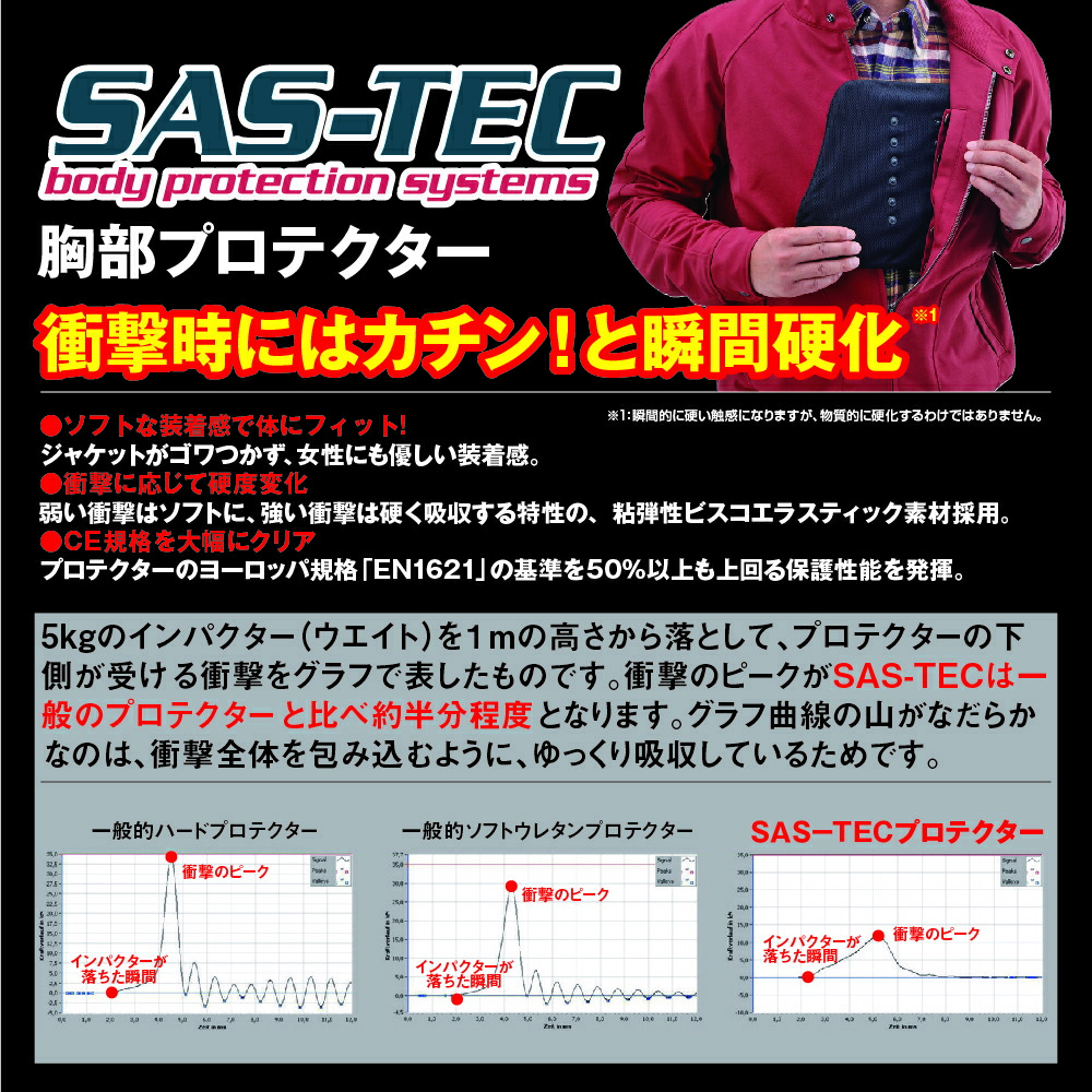 楽天市場】SAS-TEC 胸部プロテクター CP-2 本体のみ 左右セット
