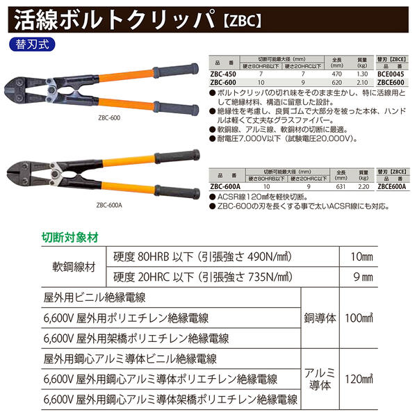 楽天市場】MCC 活線ボルトクリッパ 450mm 絶縁仕様 グラスファイバー