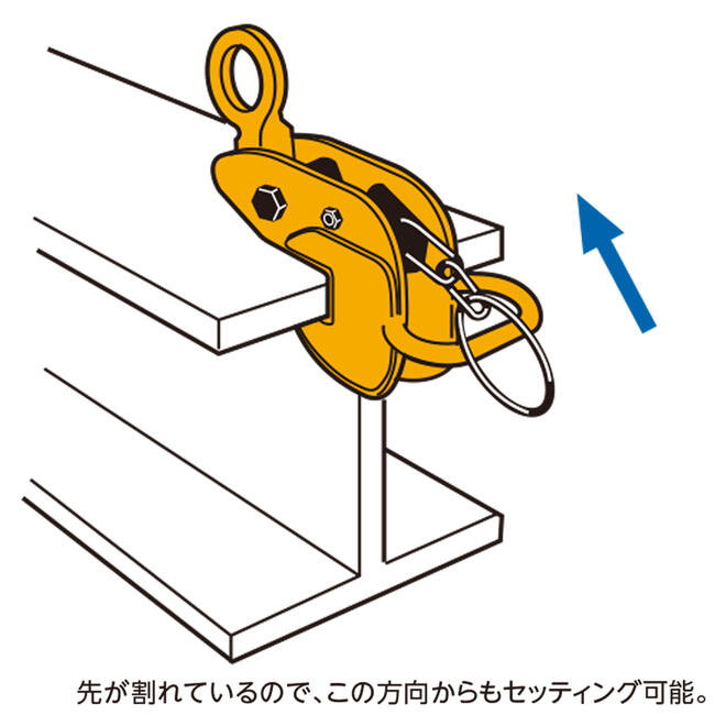楽天市場】スーパーツール ロックハンドル式先割型 横吊クランプ 容量