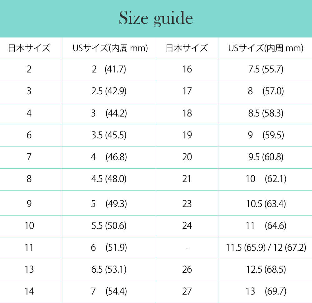 楽天市場】ティファニー 1837 リング JP ホワイトデー プレゼント 20号