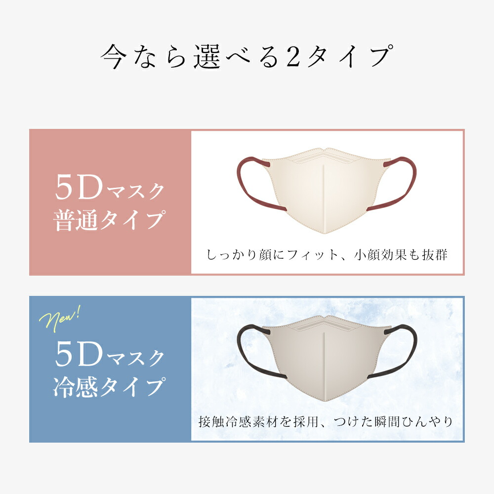 楽天市場】マスク 不織布 5Dマスク 立体マスク 不織布マスク cicibella