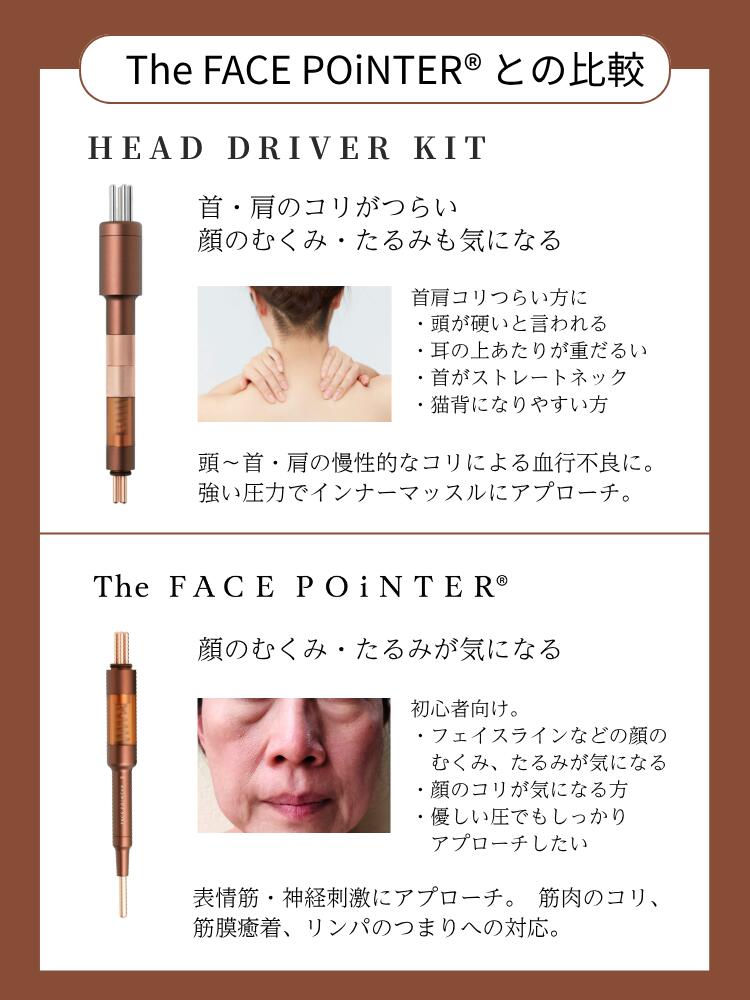 楽天市場】【COREFIT公式】COREFIT HEAD DRIVER KIT 7th（ヘッド