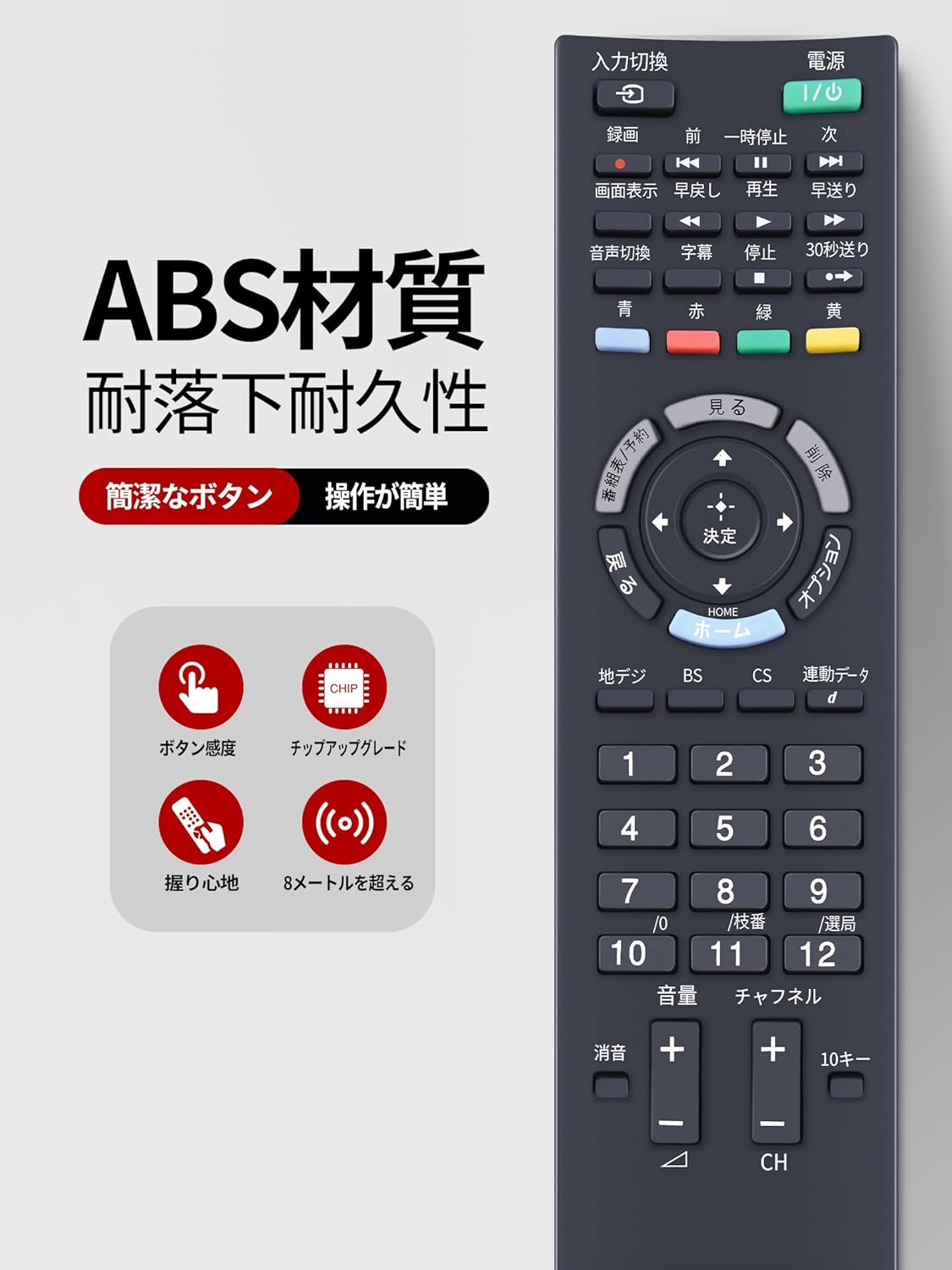 楽天市場】SHZ テレビリモコン SONY RM-JD025 リモコン for ソニー