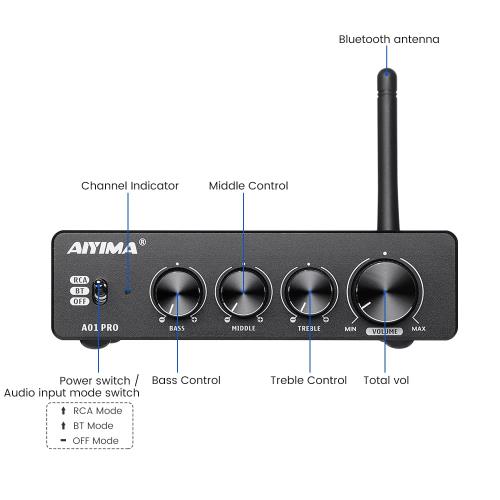 楽天市場】AIYIMA A01 Pro 100W x 2 アンプ Bluetooth 5.1 Class D