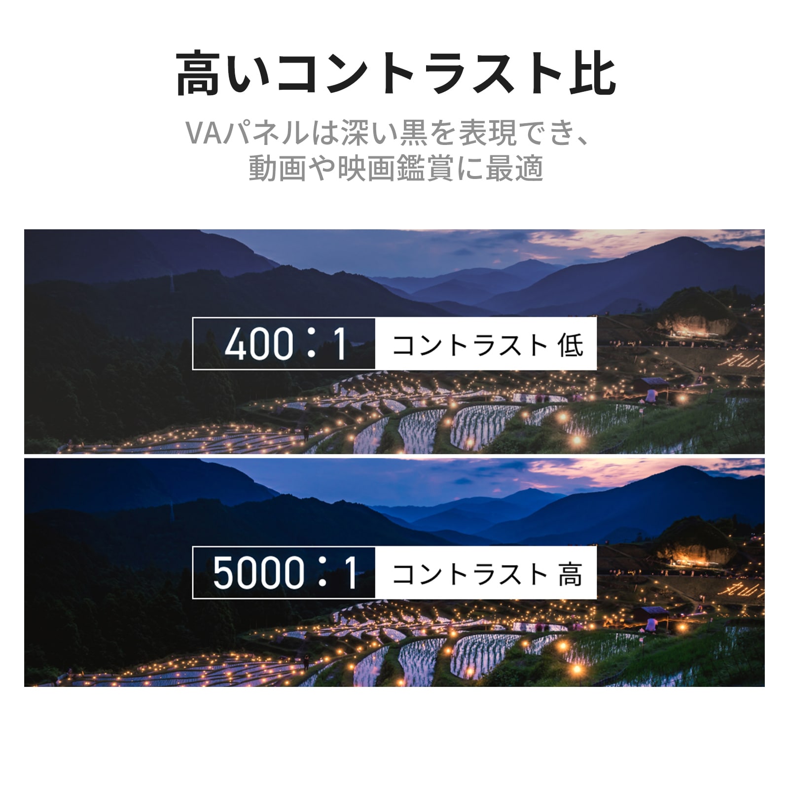 楽天市場】DMM.make 4K DISPLAY 43インチ DKS-4K43DG6 大型モニター