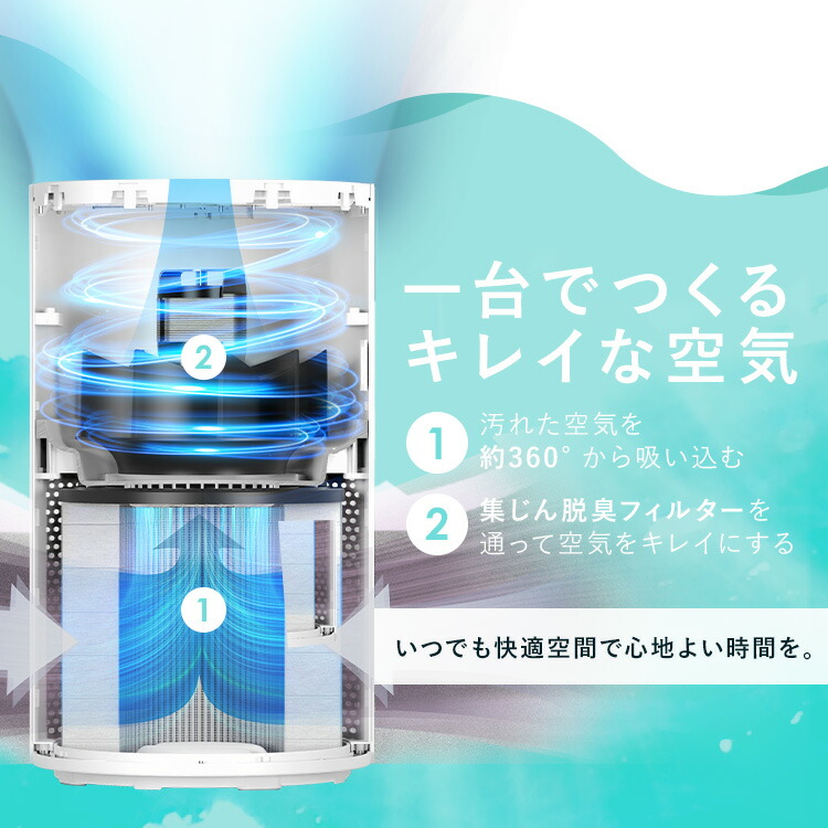 楽天市場】単機能空気清浄機 10畳 KAP-S202-W ホワイト送料無料 空気