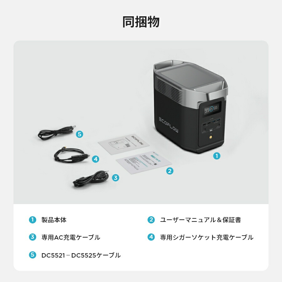 楽天市場】EcoFlow ポータブル電源 ソーラーパネル セット DELTA 2