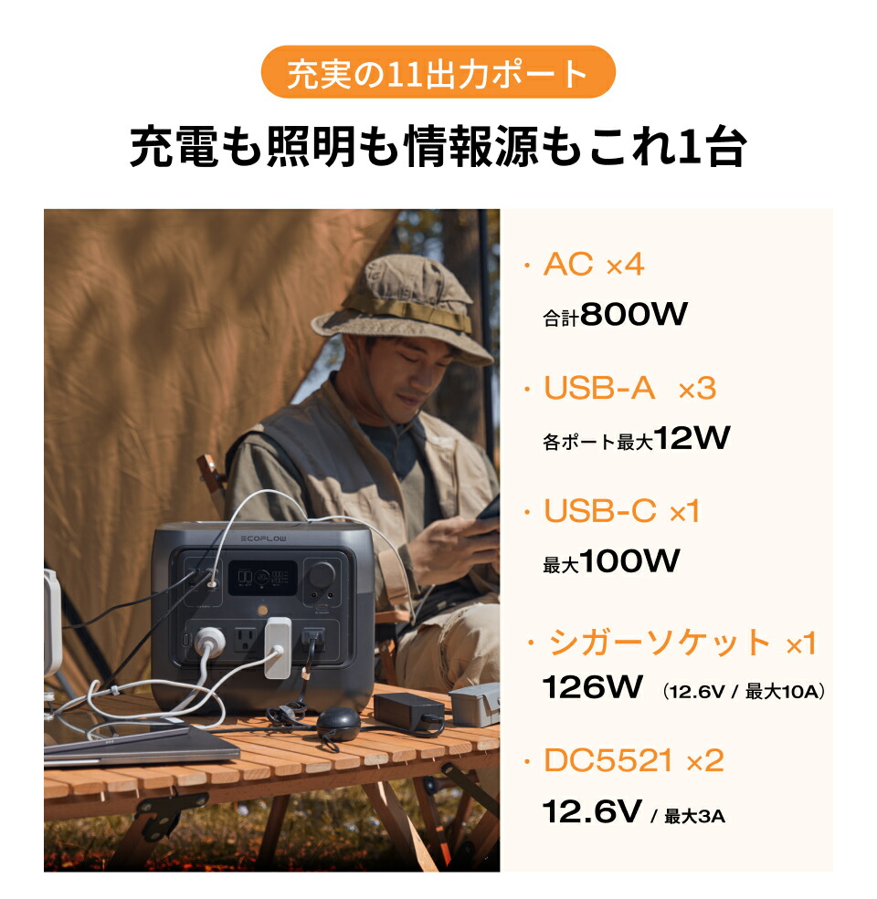 楽天市場】【クーポン利用で65,450円 2/18 00:00〜】EcoFlow RIVER 2