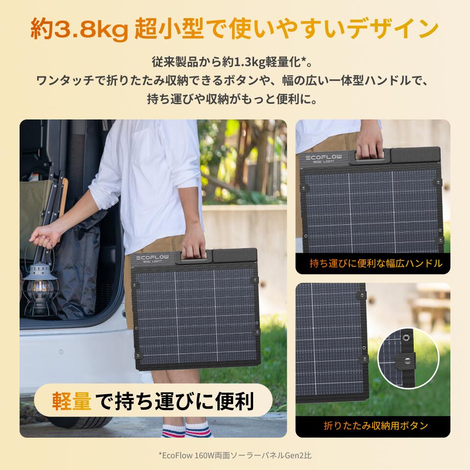 楽天市場】【クーポン利用で28,600円 2/18~】EcoFlow ソーラーパネル