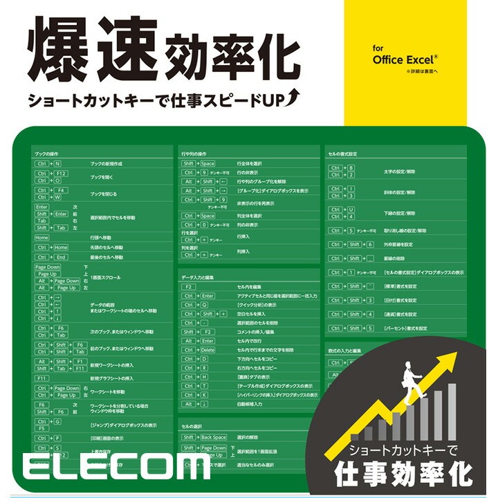 楽天市場】エレコム 爆速効率化 マウスパッド for Excel ELECOM MP-SCE