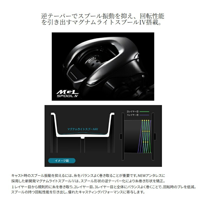 楽天市場】シマノ 25アンタレス 100HG RIGHT / ベイト リール 右巻