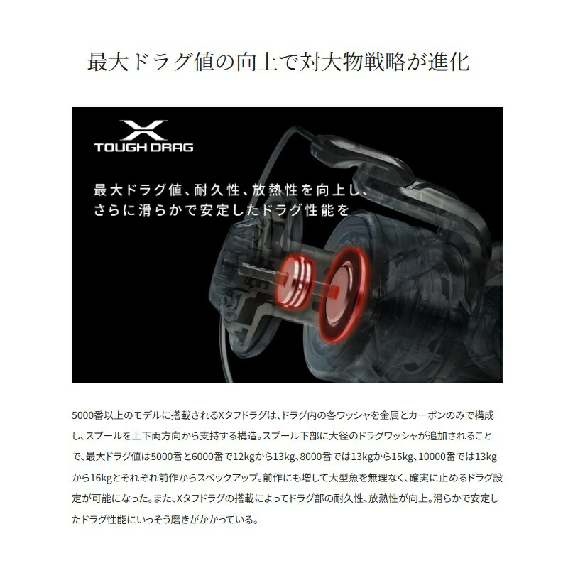 楽天市場】シマノ 24ストラディック SW 8000HG / スピニングリール