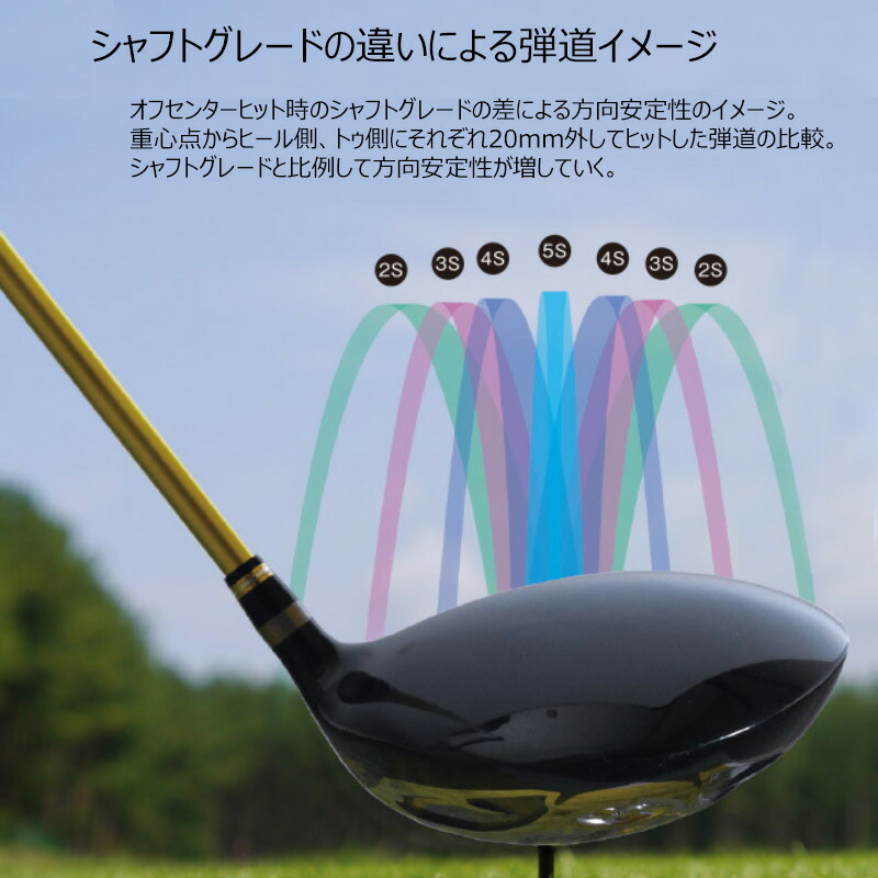 楽天市場】【訳あり】本間ゴルフ(ホンマ/HONMA) ヒロホンマ LB-606 NEW