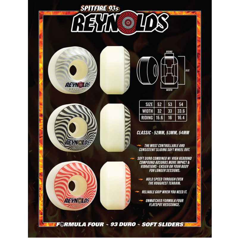 楽天市場】スピットファイアー ウィール SPITFIRE WHEEL F4 93D Andrew