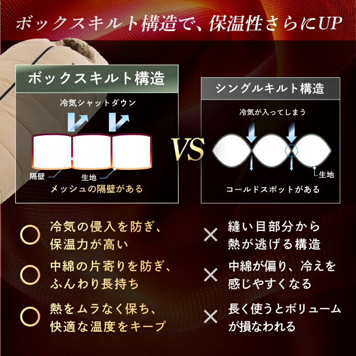 楽天市場】GOKUMIN シュラフ 寝袋 冬用 軽量 オールシーズン ダウン