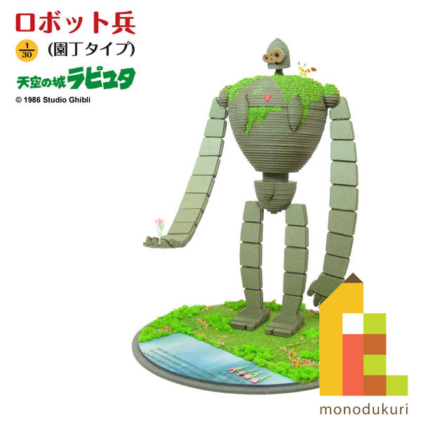 楽天市場】【ネコポス配送可】さんけい みにちゅあーとキット 1/30