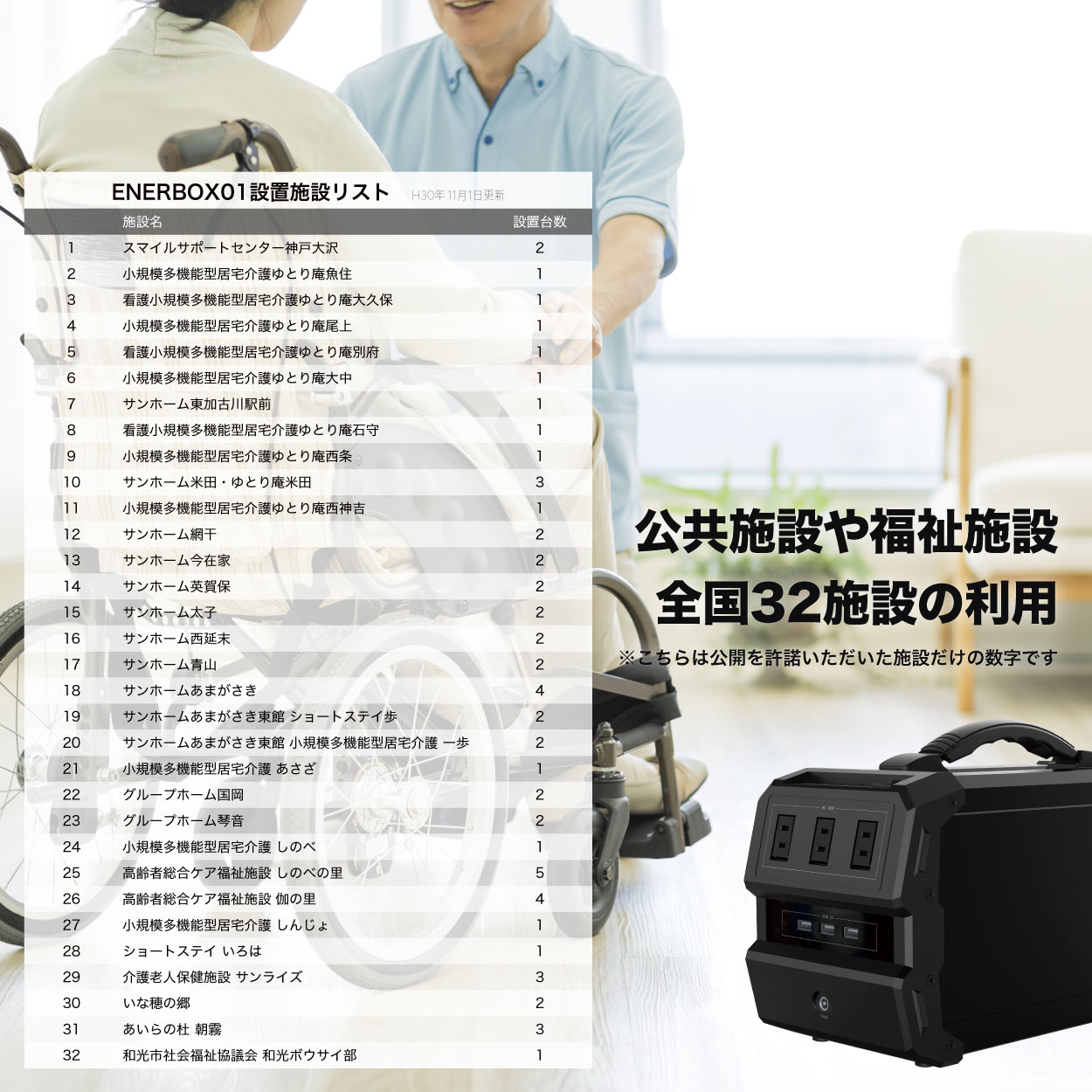 楽天市場】【1日1台 40%OFFクーポンご利用で69,800円→41,860円