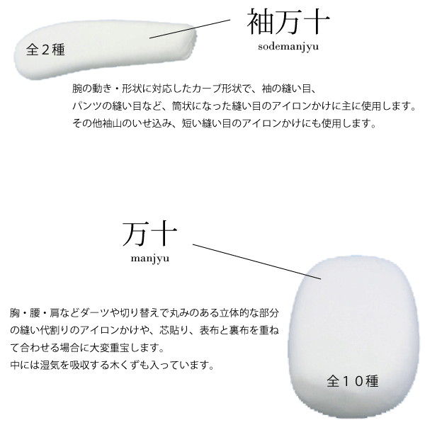 楽天市場】三友教材 ADM アダム仕上げ用ｱｲﾛﾝ台(小3点ｾｯﾄ)（アイロン 万