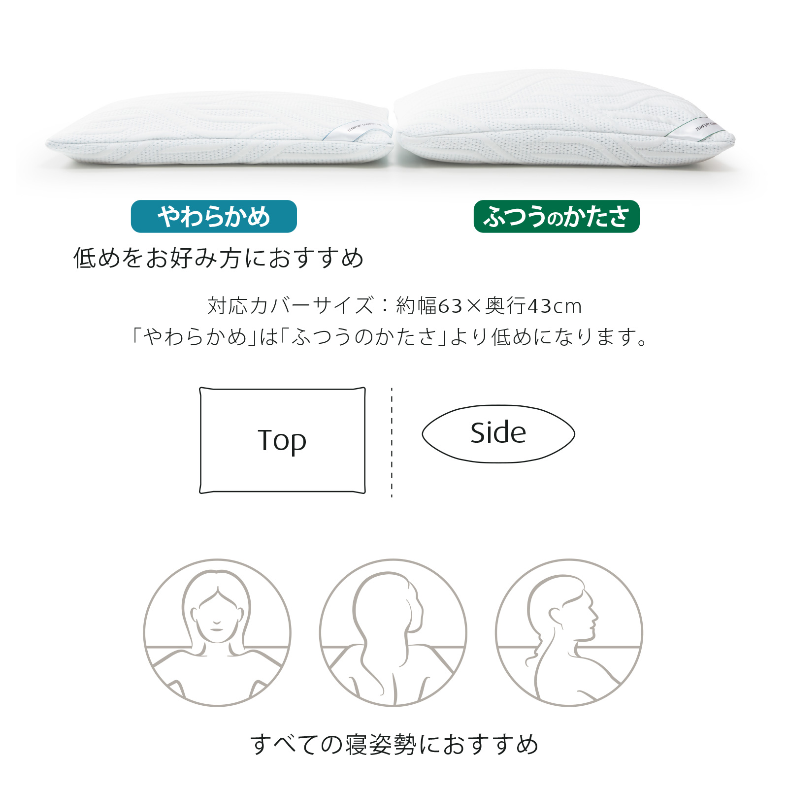 楽天市場】【公式】テンピュール Tempur 枕 まくら コンフォート エア