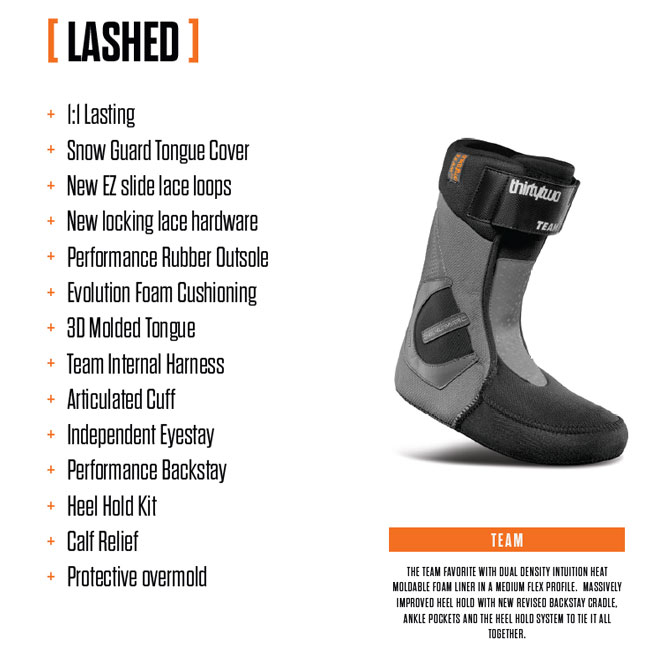 楽天市場】25-26モデル サーティーツー THIRTYTWO LASHED / BRADSHAW