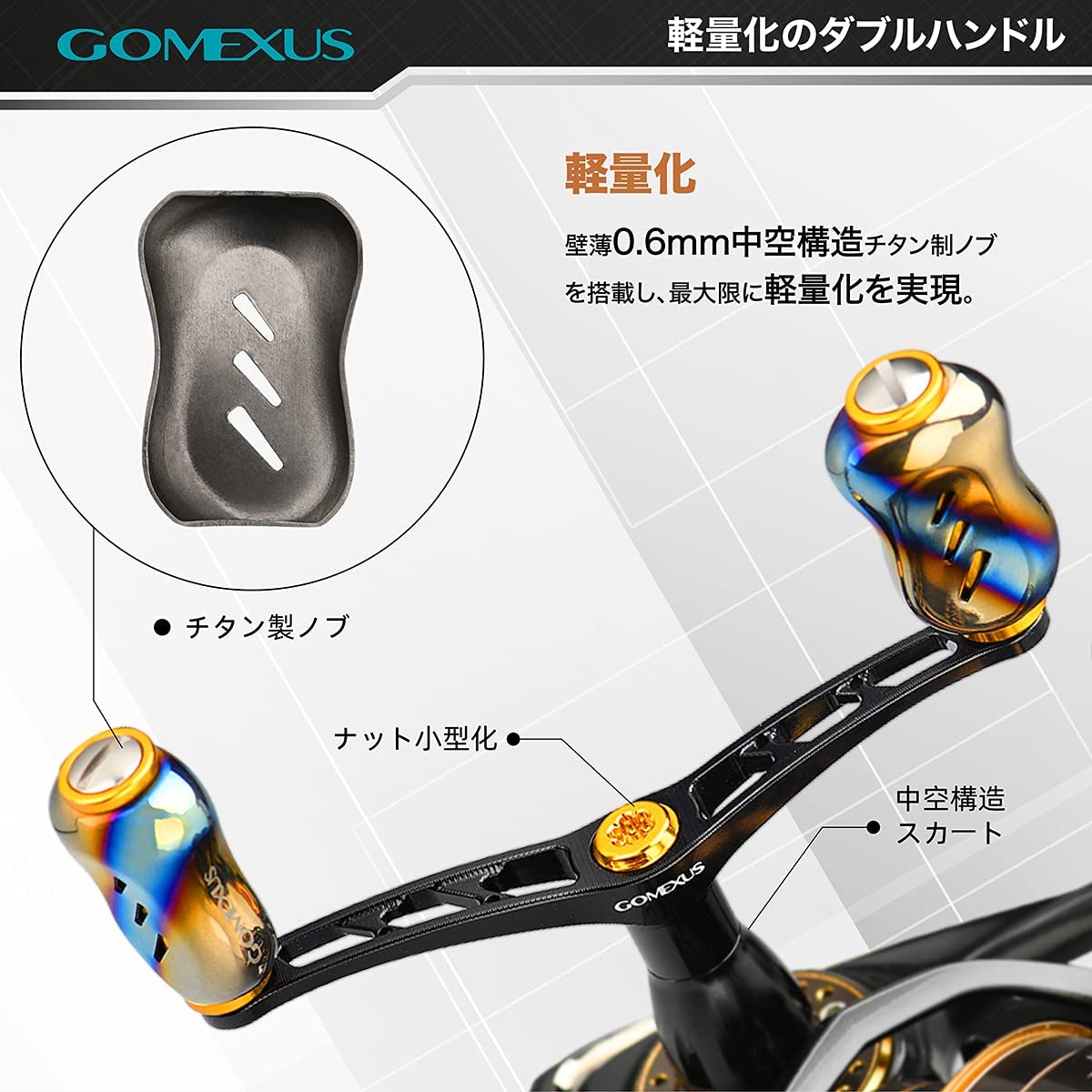 楽天市場】【送料無料】 ゴメクサス (Gomexus) ダブル ハンドル 98mm