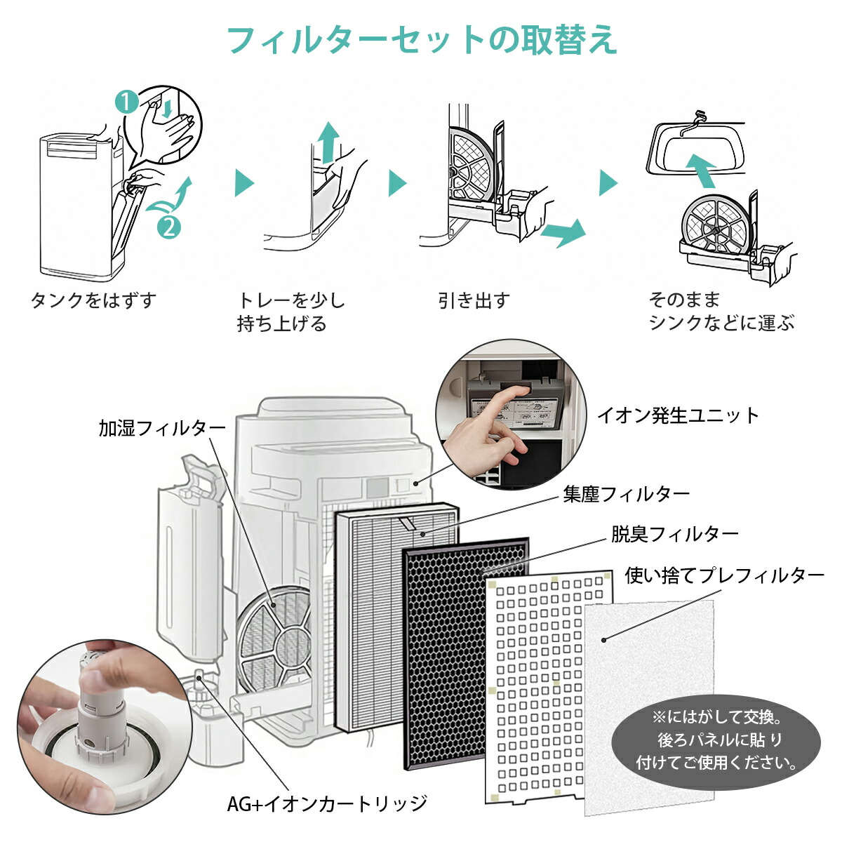 楽天市場】加湿フィルター FZ-L75MF(枠付き)/ イオンカートリッジ FZ