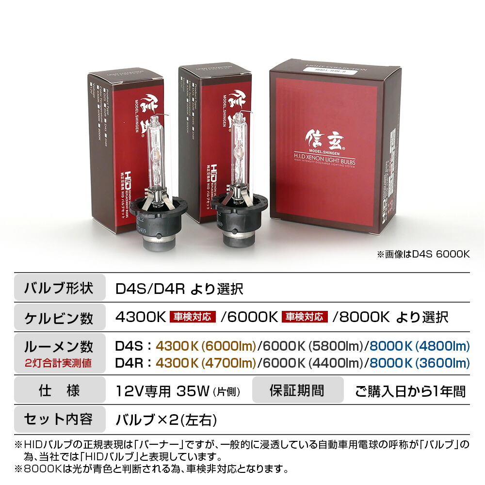 楽天市場】ヴォクシー ノア70系に 純正交換 HID D4S ヘッドライト