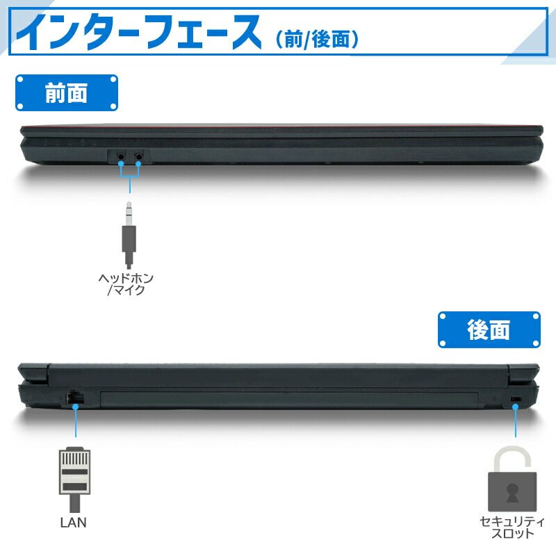 楽天市場】【☆最大100%ﾎﾟｲﾝﾄ】【第4世代 Corei7】富士通 LIFEBOOK