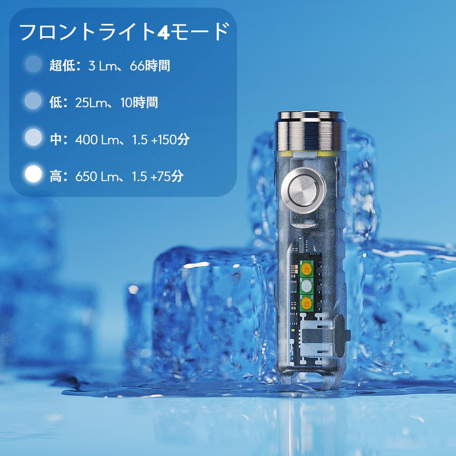 楽天市場】RovyVon Aurora A7 (G4) キーホルダーライト EDC 650