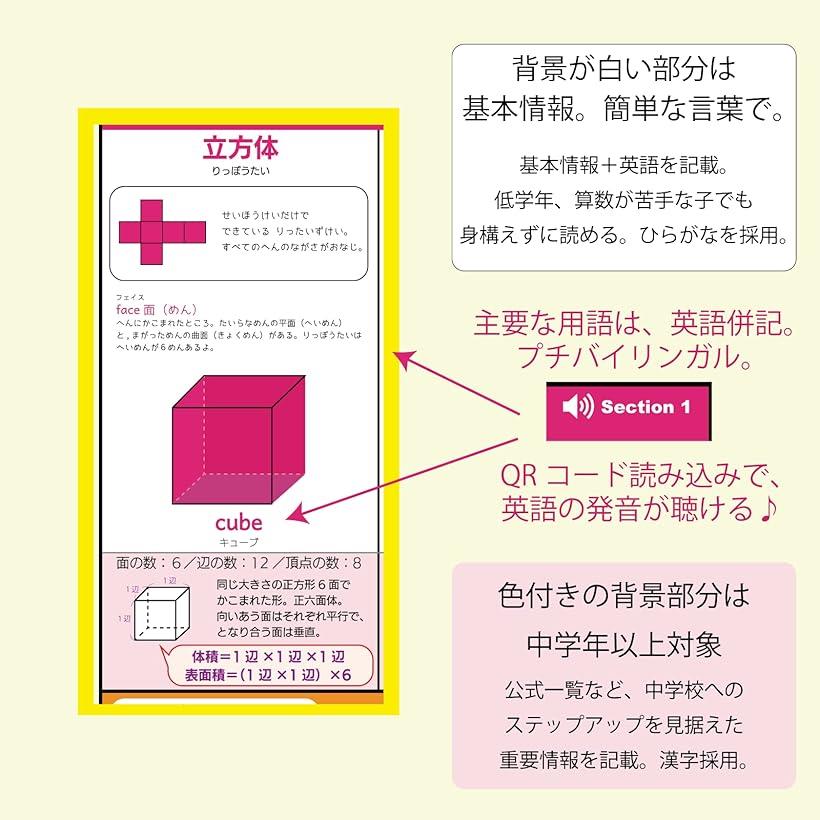 楽天市場】算数ポスター 2枚セット 1枚でわかる 平面図形 立体図形の