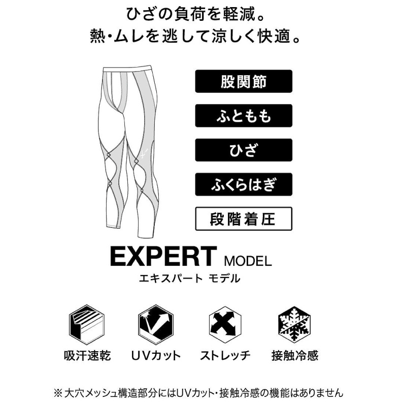 楽天市場】20%OFF ワコール CW-X cwx レディースエキスパートモデル