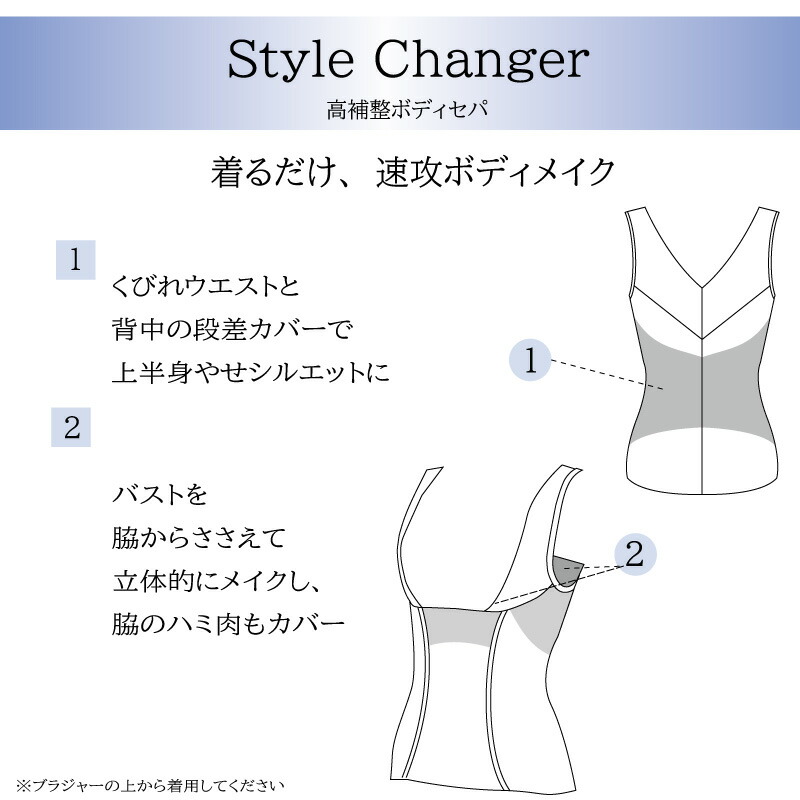 楽天市場】20%OFF ワコール Wacoal Style Changer スタイル