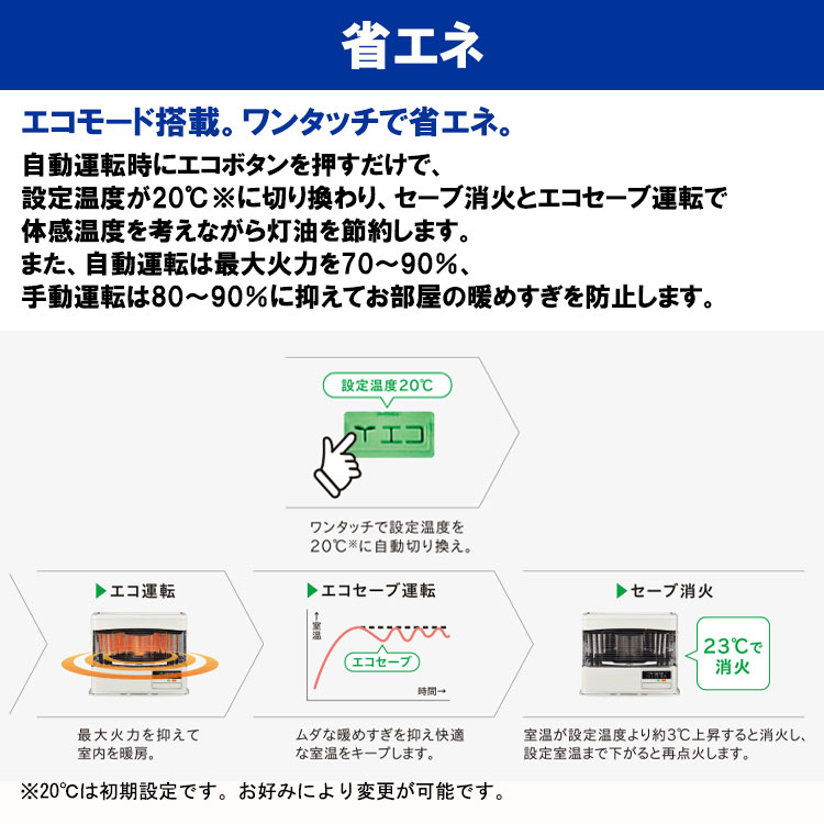 楽天市場】【LINE追加で最大2000円OFF】 煙突式ストーブ 床暖内臓