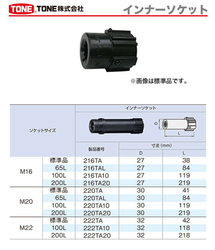 楽天市場】【新入荷】〈トネ〉 シャーレンチ用 インナーソケット 216TA