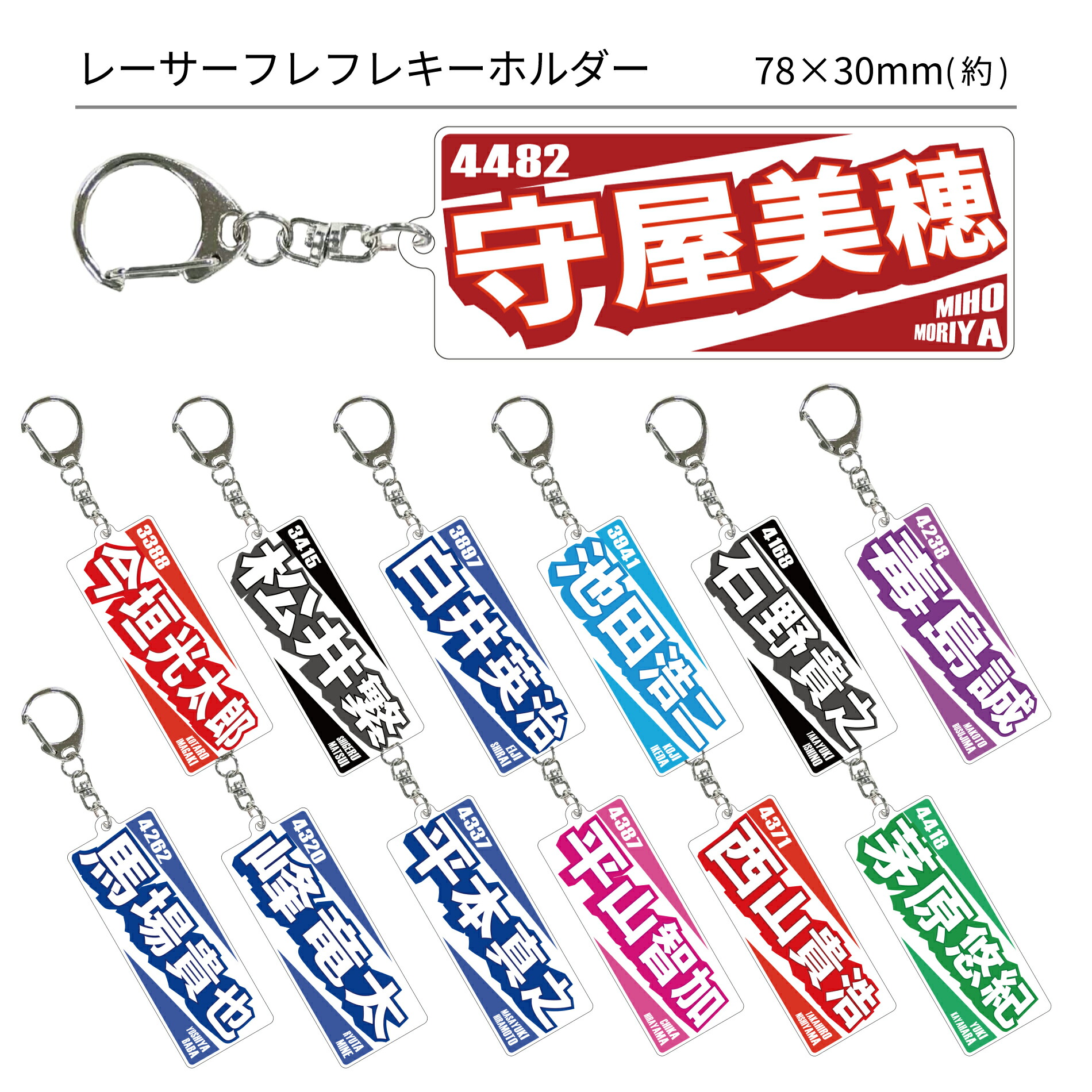 楽天市場】 キーホルダー : JLCボートレースグッズ