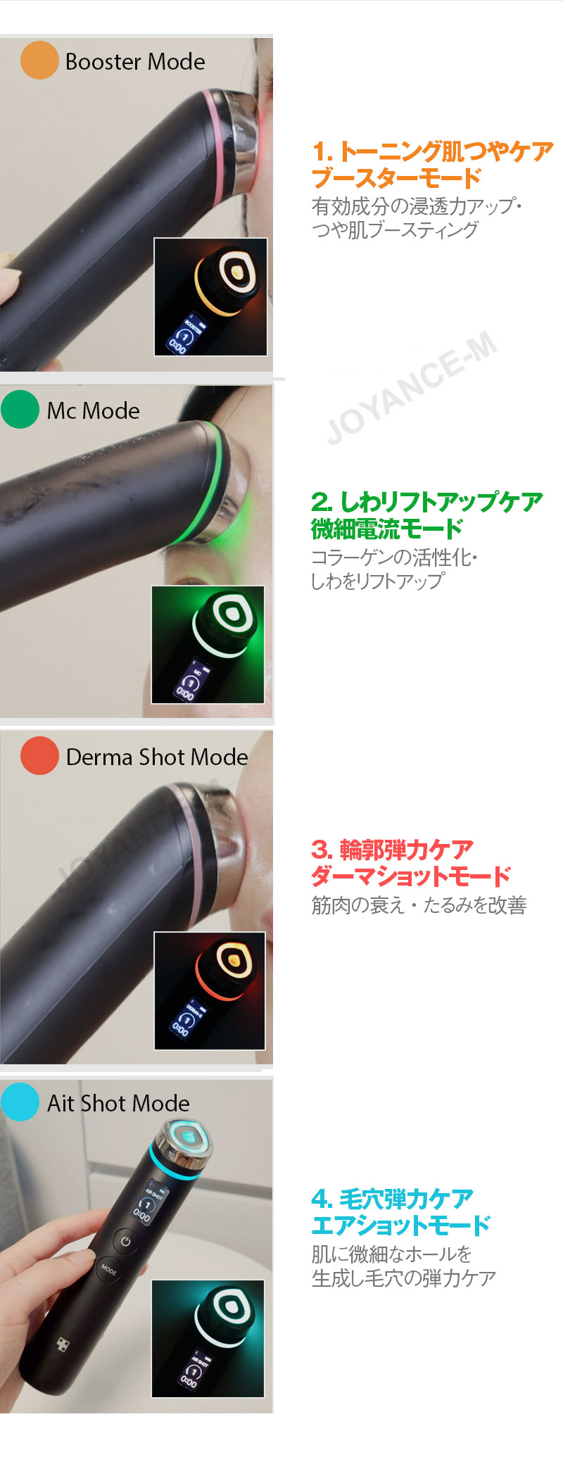 楽天市場】【MEDICUBE】AGE-R Booster Pro 150g/エージｰアール