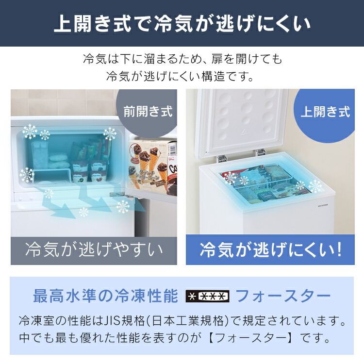 楽天市場】冷凍庫 小型 家庭用 上開き 63L アイリスオーヤマ スリム