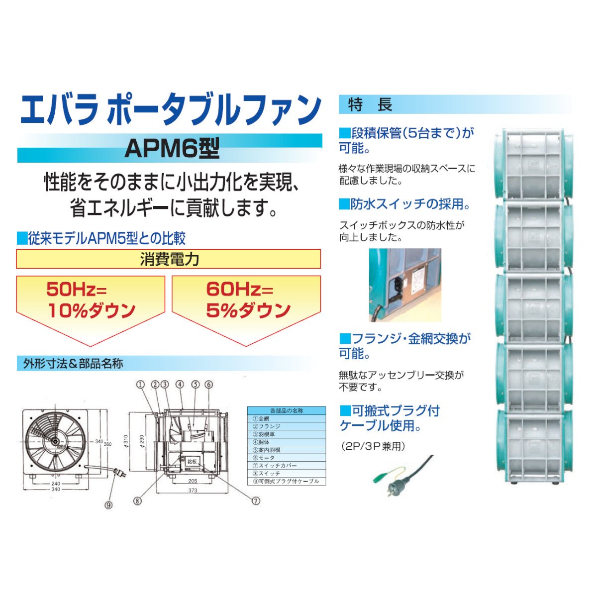 楽天市場】エバラ ポータブルファン APM6 300φ 送風機 荏原製作所 業務