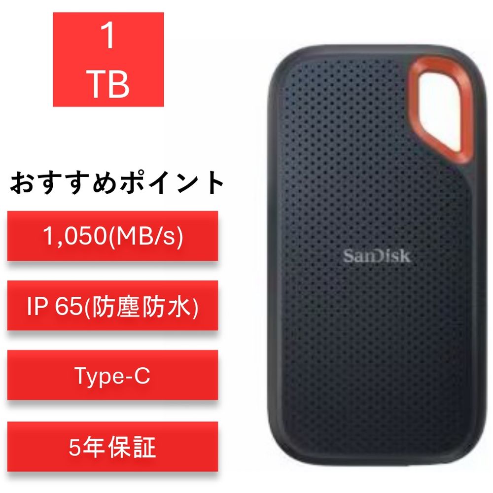 楽天市場】sandisk ssd plus 1tbの通販