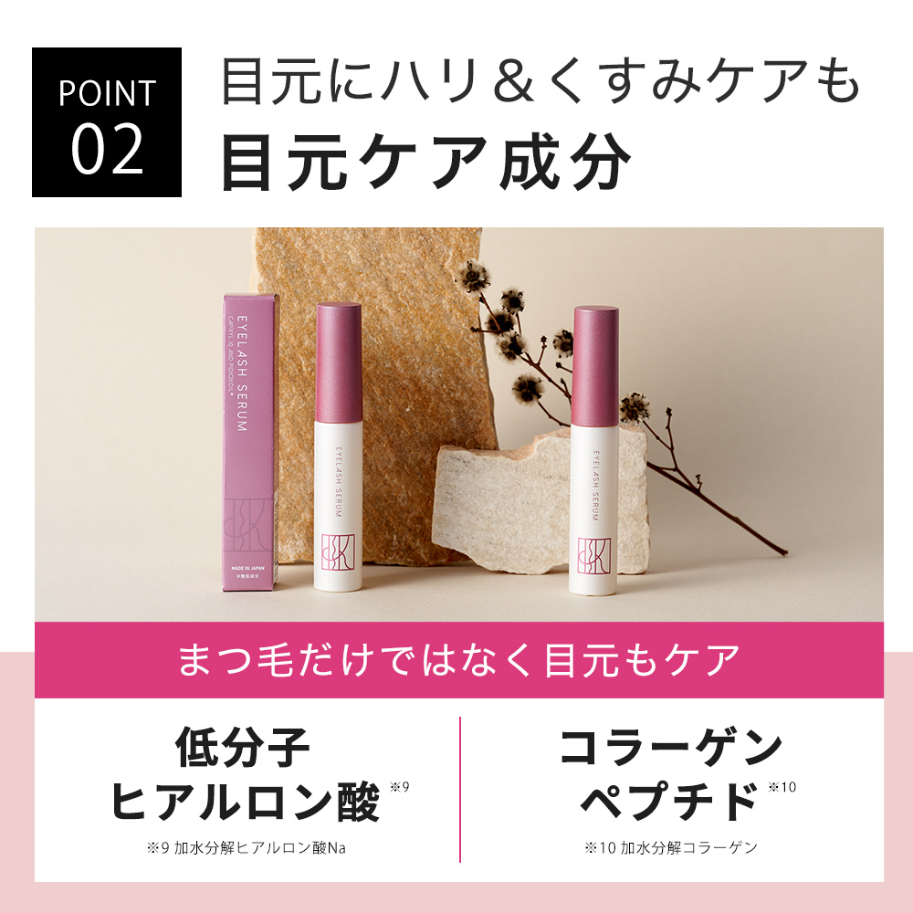 楽天市場】KISO CARE 大容量 キャピキシル10％配合 まつ毛美容液 キソ