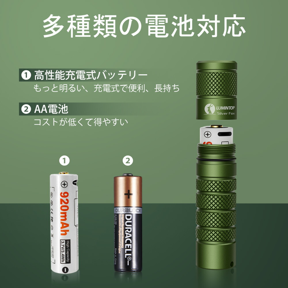 楽天市場】LUMINTO小型led懐中電灯、760ルーメン IPX8防水（銀狐