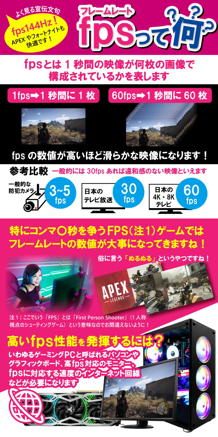 楽天市場】福袋 2026 エントリーセット【お試し購入OK】ゲーミングPC