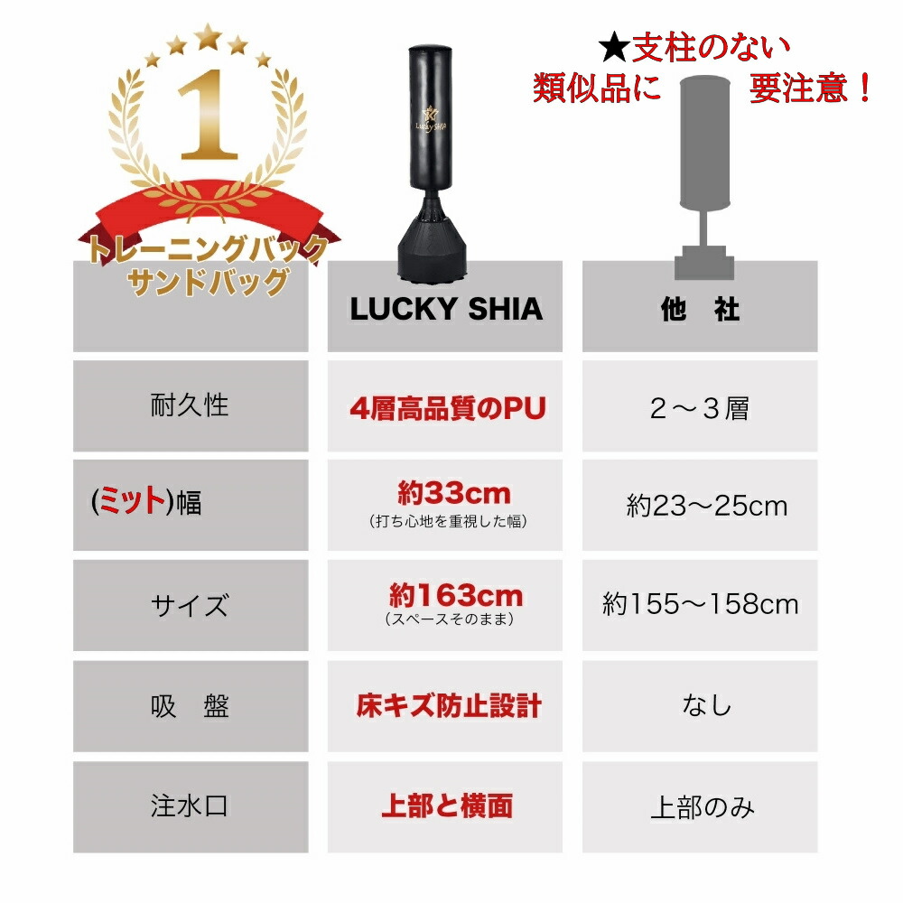 楽天市場】【☆マラソン特別企画価格☆サンドバッグ163cmグローブ付き