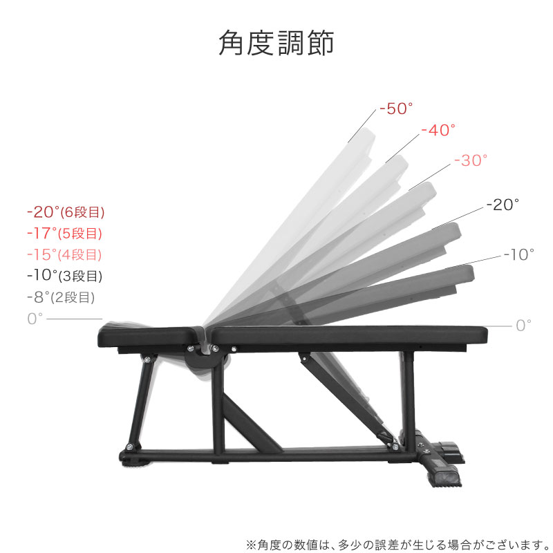 楽天市場】【レビュー投稿で2年保証】 ライシン インクラインベンチ